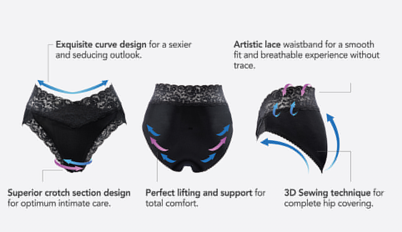 AULORA PANTIES and AULORA BOXER with Kodenshi® BE International Sdn Bhd