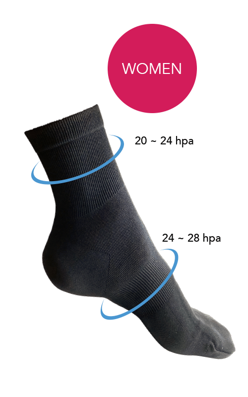 socks-women-new-improved