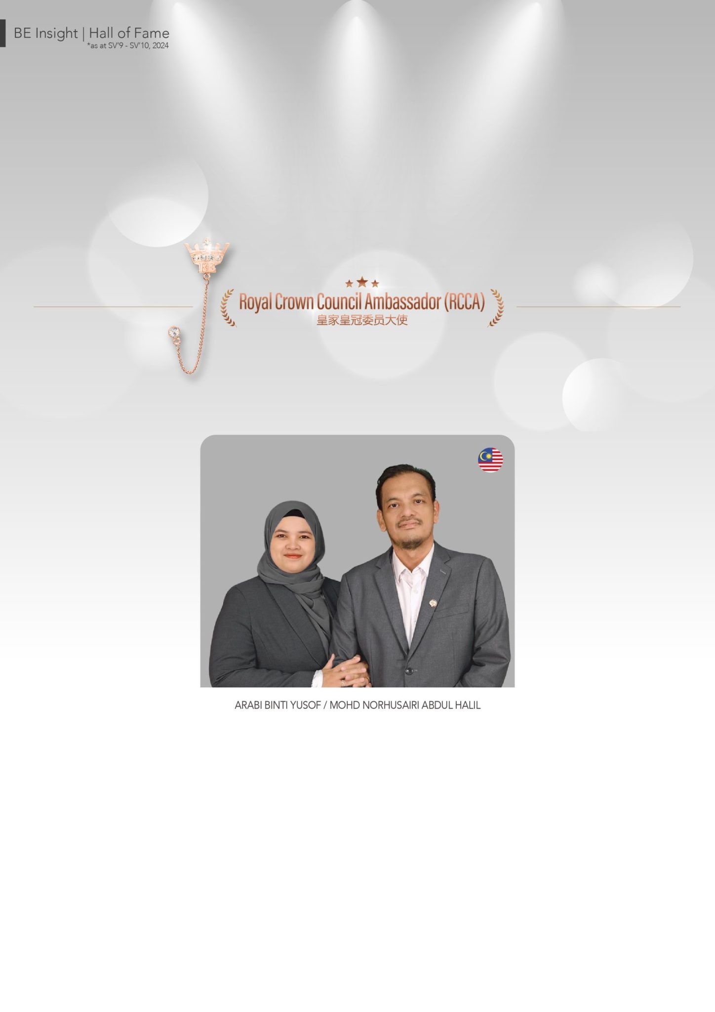 Hall of Fame ｜ 名人榜 (SV’9 – SV’10, 2024)