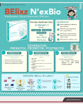 BElixz N’exBio Secara Ringkas: Solusi Kesihatan Usus Generasi Baharu Anda