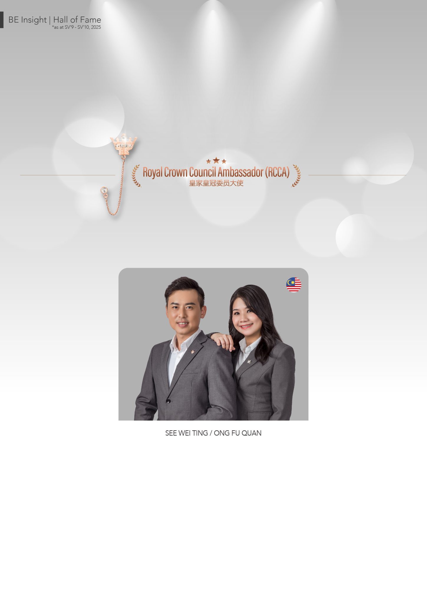 Hall of Fame ｜ 名人榜 (SV’9 – SV’10, 2025)