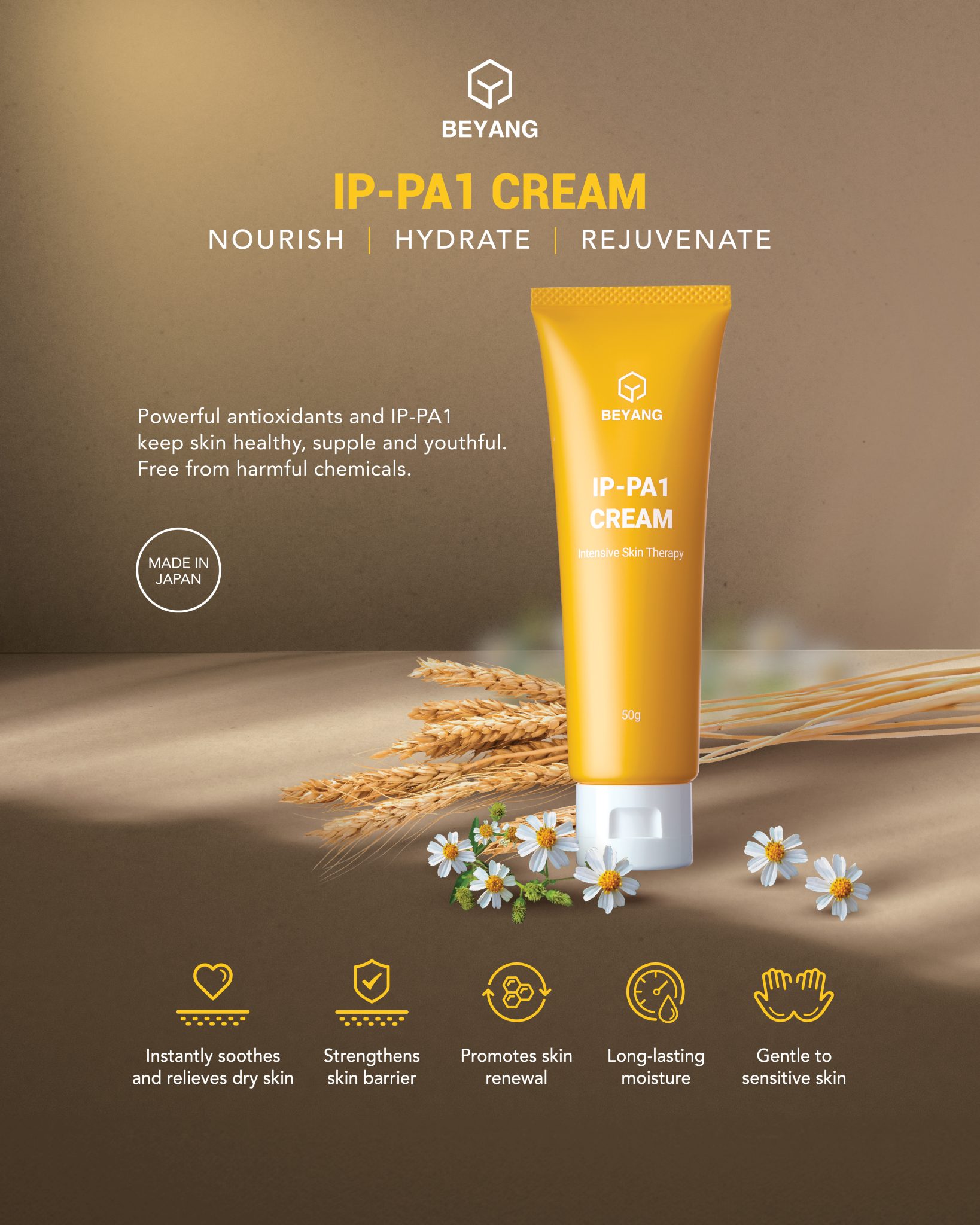Nourish, Hydrate, and Rejuvenate: The Complete Guide to BEYANG IP-PA1 CREAM