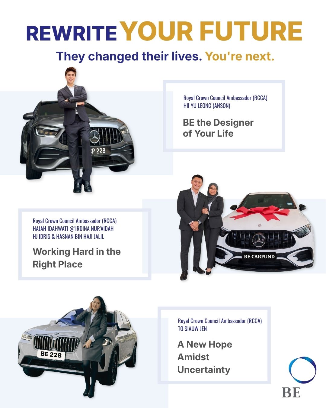 Rewrite Your Future: Breaking Free from Economic Uncertainty to Design Your Own Life
