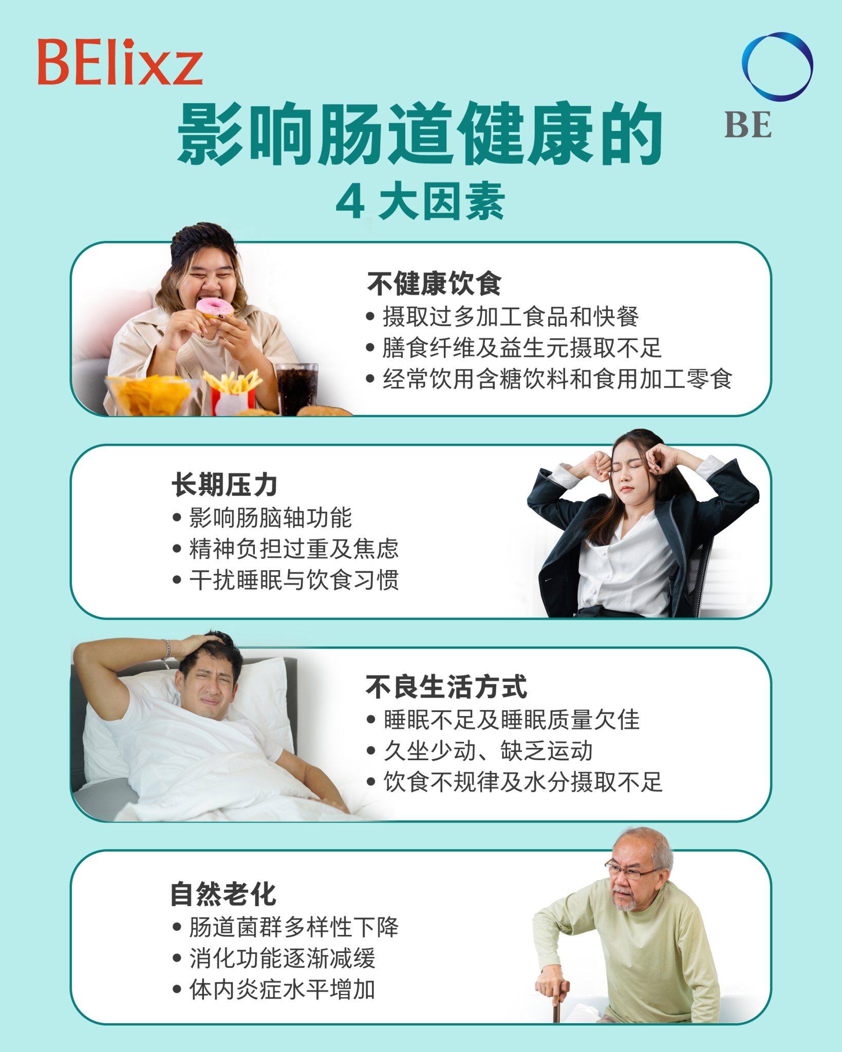 我们的肠道为什么出现失衡？（以及如何改善）