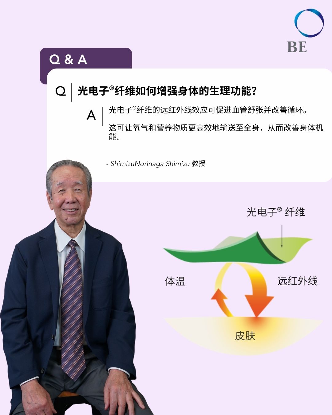 不只是面料：光电子® 技术如何帮助改善您的整体循环